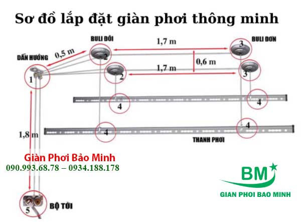 Ô Dù Ngoài Trời Cao Cấp